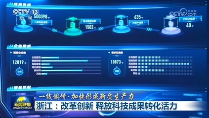 浙江 改革創(chuàng)新釋放科技成果轉(zhuǎn)化活力 人工智能公共服務(wù)平臺技術(shù)咨詢服務(wù)