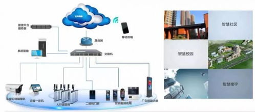 廣電運(yùn)通亮相2019年廣東省公共安全科技創(chuàng)新巡回技術(shù)交流會廣州站，展示軟件開發(fā)新成果