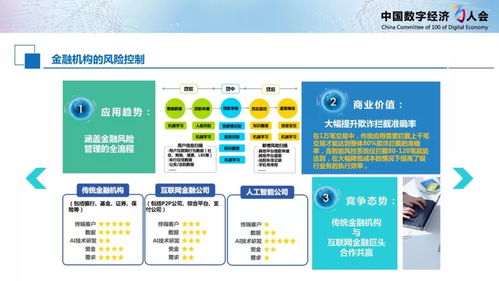 《新一代人工智能產(chǎn)業(yè)白皮書（2019）》核心解讀 驅(qū)動軟件開發(fā)新范式