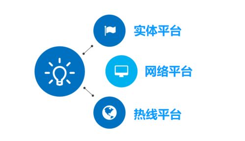 12348 北京建成全國最大省級公共法律服務中心，全天候法律咨詢服務觸手可及