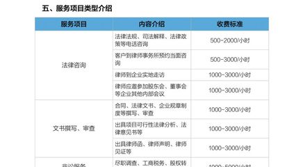 大律師和“萬金油”律師，為何不適合做法律服務產品？【律師觀察】